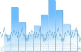 Volume spread analysis